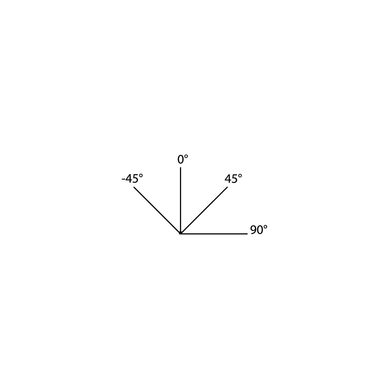Sierra MP78710 Rotoswitch, On/Off