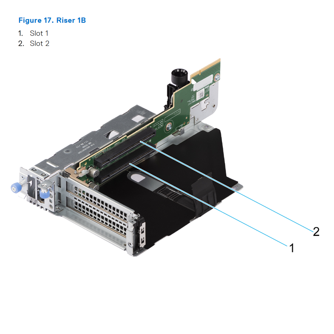 Dell R7625 Riser Config 1 R1B + R4B