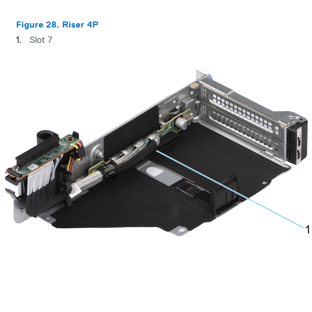 Riser Config 4-1 R1t + R2t + R3a + R4p (HL) | Dell PowerEdge R7615