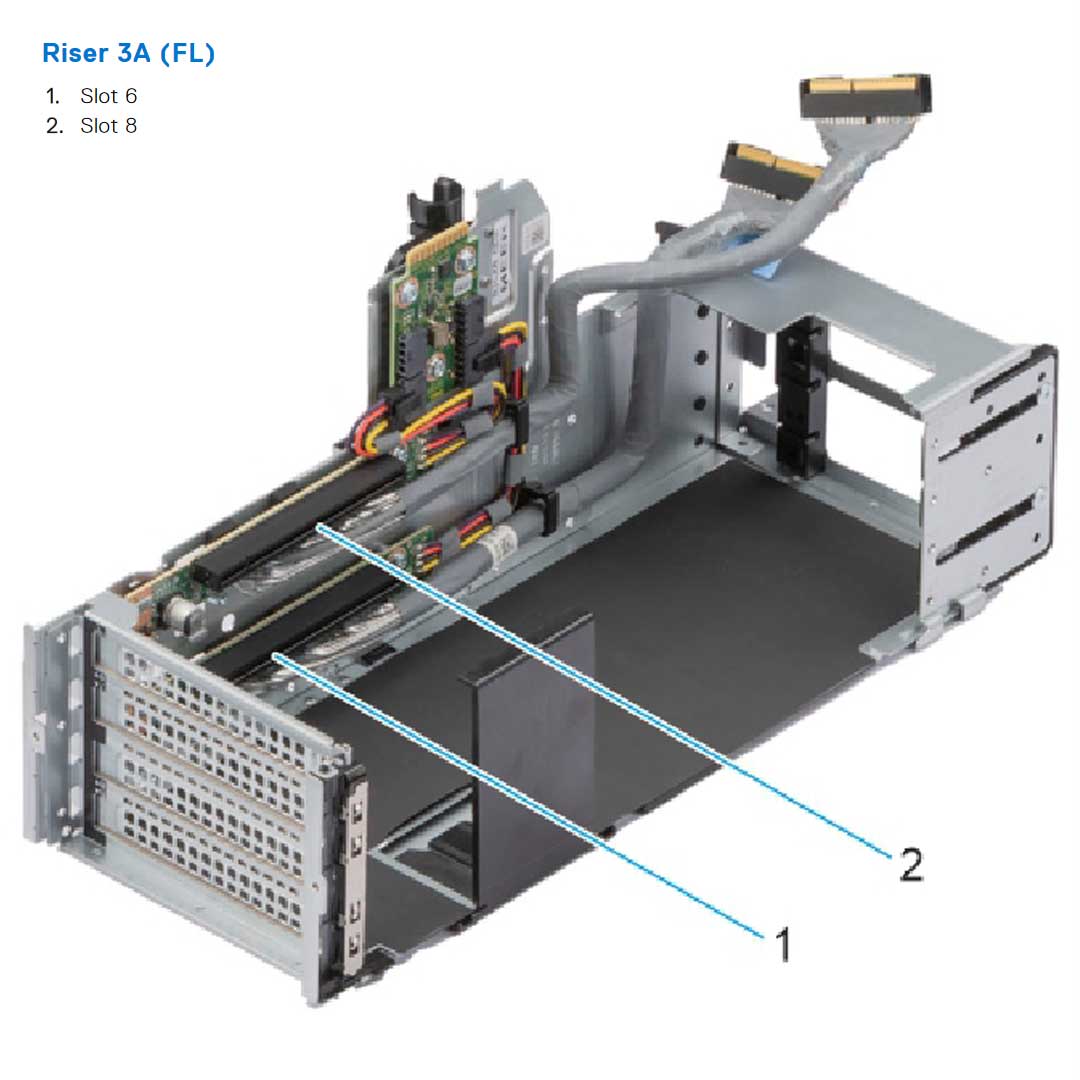 Riser Config3. 2 x16 LP + 2 x16 FH + 4 x16 DW | Dell PowerEdge R960