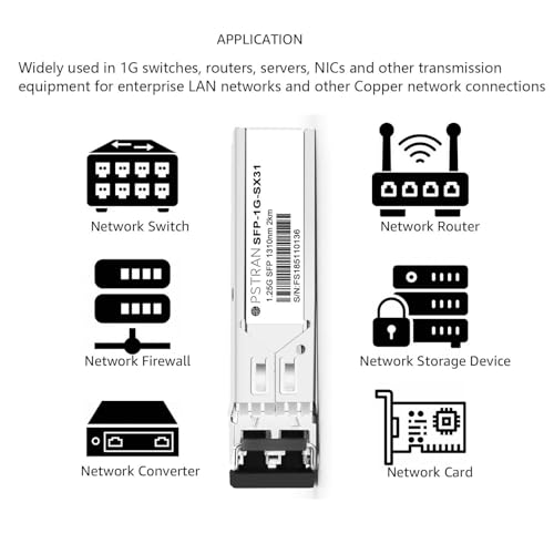 1000BASE-SX SFP Optical Transceiver Module Compatible with HPE Aruba J4858D J4858DCM JL745A Q8N53A ProCurve J4858C J4858B J4858A 850nm 550m DDM Duplex LC MMF|B09MTW3HVB