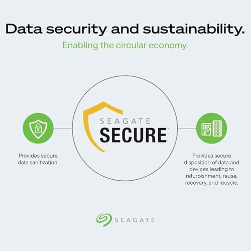 Seagate Exos X24 24TB Enterprise Hard Drive HDD SATA 6Gb/s 512MB Cache 7200 RPM 512e CMR Helium Sealed 3.5in Hard Drive ST24000NM000H (Renewed