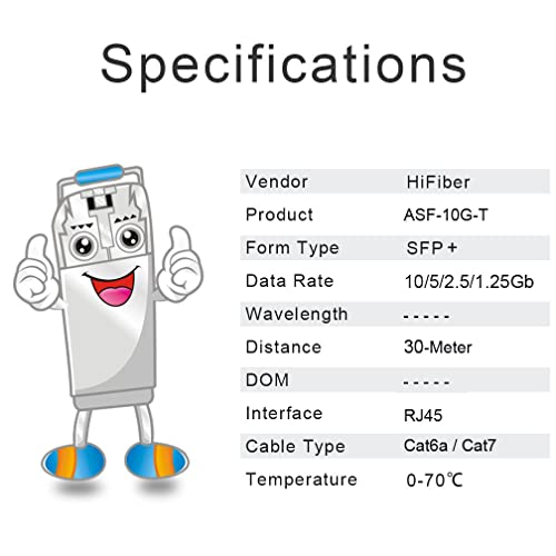 H!Fiber 10Gb SFP+ RJ45 Transceiver, 10Gbase-T SFP+ Ethernet Module Support 10G/5G/2.5G/1.25G, Compatible with Cisco SFP-10G-T-S, Ubiquiti UF-RJ45-10G, UniFi, Meraki,MikroTik,Supermicro and More, 30m|B06XQBFHNL