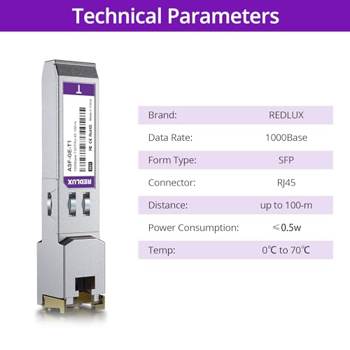 REDLUX 1G SFP Transceiver, 1000Base-SX SFP Module, 850nm MMF, Dual LC Connector, up to 550-meter, Compatible for Cisco SFP-1G-SX, Meraki, Ubiquiti UniFi, Fortinet, TP-Link, Netgear and More|B0CZ3ZS5GB