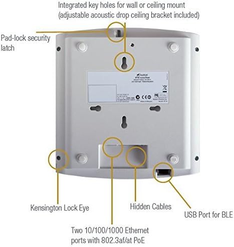 Ruckus Wireless ZoneFlex R710 UNLEASHED Dual-Band 2.4GHz and 5Ghz- 802.11ac Wave 2 Access Point (4x4:4 Streams, BeamFlex, Dual Ports, 802.3af PoE, US) 9U1-R710-US00 (Renewed)|B07VF6W32K