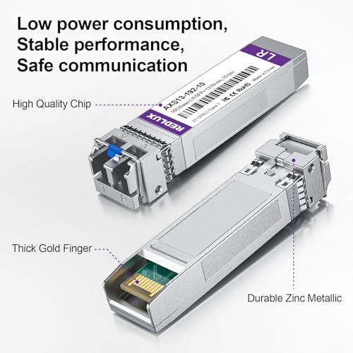 REDLUX 1G SFP Transceiver, 1000Base-SX SFP Module, 850nm MMF, Dual LC Connector, up to 550-meter, Compatible for Cisco SFP-1G-SX, Meraki, Ubiquiti UniFi, Fortinet, TP-Link, Netgear and More|B0CZ3ZS5GB