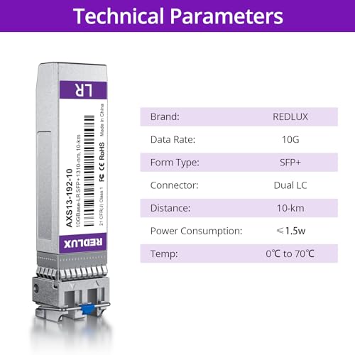 REDLUX 1G SFP Transceiver, 1000Base-SX SFP Module, 850nm MMF, Dual LC Connector, up to 550-meter, Compatible for Cisco SFP-1G-SX, Meraki, Ubiquiti UniFi, Fortinet, TP-Link, Netgear and More|B0CZ3ZS5GB