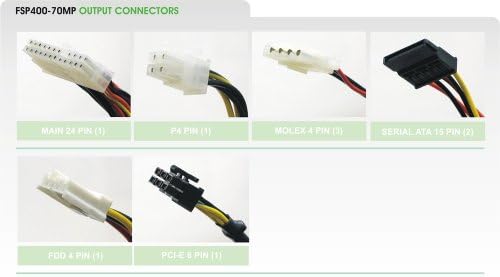 FSP Medical Grade 400W FR BBF ATX Power Supply FSP400-70MP|B0015PV2A6