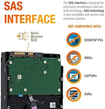 Western Digital WD WUH721818AL5204 18TB SAS 12Gb/s 7.2K RPM 512M 0F38353 512e/4Kn SE HDD|B08H1T5QY4