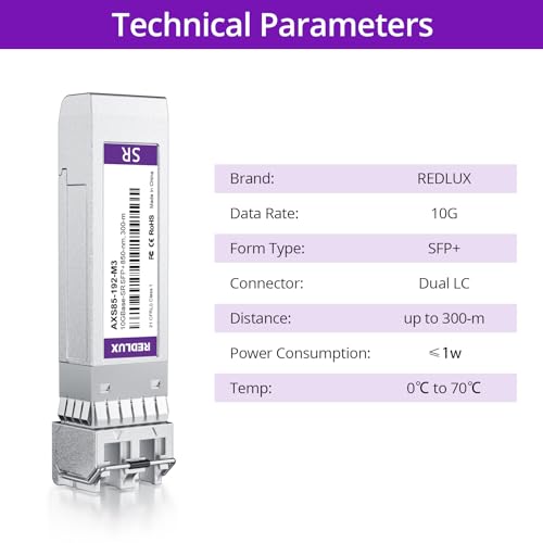 REDLUX 1G SFP Transceiver, 1000Base-SX SFP Module, 850nm MMF, Dual LC Connector, up to 550-meter, Compatible for Cisco SFP-1G-SX, Meraki, Ubiquiti UniFi, Fortinet, TP-Link, Netgear and More|B0CZ3ZS5GB