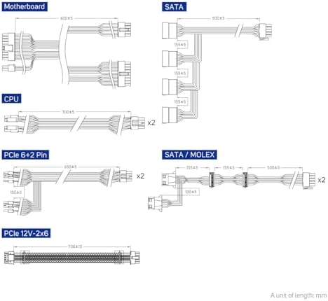 FSP VITA GM 850W Power Supply, 80 Plus Gold, ATX 3.1 PCIe 5.1 Full Modular, 10 Year Warranty (VITA-850GM)|B0DMR2FB12