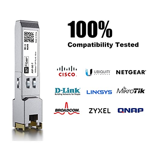 H!Fiber 1.25G Single Mode SFP LC Module, 1000Base-LX/LH Fiber Transceiver for Cisco GLC-LH-SMD, Meraki, Ubiquit UniFi, TP-Link, Fortinet, Intel, Netgear, Mikrotik and More (SMF,1310nm,20km,DDM) 2 Pack|B07B4B33N6
