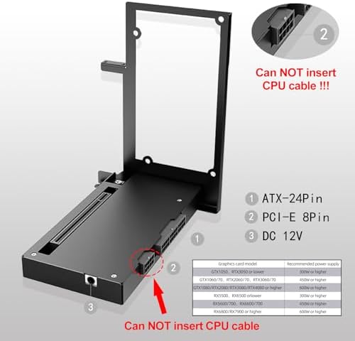 External GPU Dock Station, Mini eGPU Enclosure Only Compatible with Thunderbolt 3/4,USB4 40Gbps Graphics Card Dock Compatible with NVIDIA/AMD PCIe, PD 85W, Daisy Chain, DC/ATX/SFX/Flex Support