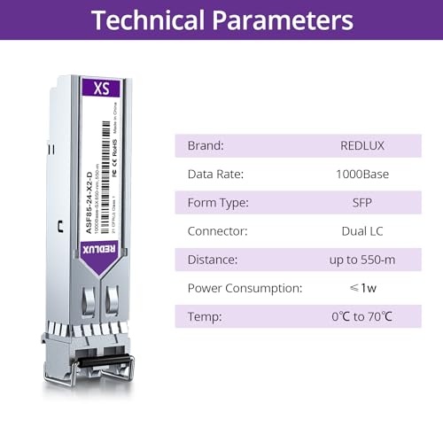 REDLUX 1G SFP Transceiver, 1000Base-SX SFP Module, 850nm MMF, Dual LC Connector, up to 550-meter, Compatible for Cisco SFP-1G-SX, Meraki, Ubiquiti UniFi, Fortinet, TP-Link, Netgear and More|B0CZ3ZS5GB