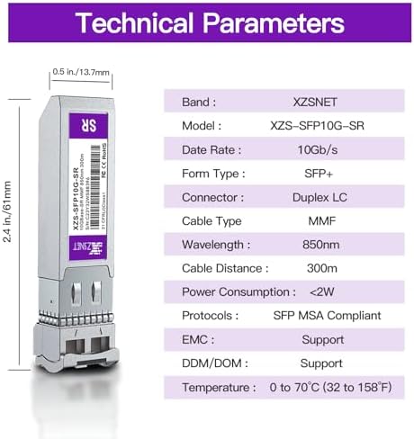 1000BASE-SX SFP Transceiver, 1.25G SFP to LC Multimode Fiber Module Compatible with Cisco GLC-SX-MMD, Ubiquiti UniFi UF-MM-1G, Mikrotik, Meraki, Netgear AGM731F, D-Link and More, 2 Pack|B0CJCH939W