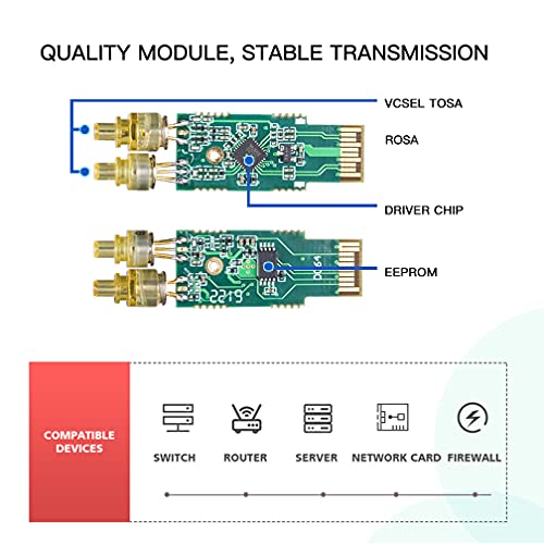 ipolex 1000Base-LX/LH SFP Transceiver, 1.25G SFP LC Fiber Module, Gigabit Single Mode Mini GBIC, 1310nm SMF, up to 20km, for Cisco GLC-LH-SMD, Ubiquiti UF-SM-1G, Meraki, TP-Link TL-SM311LS and More|B01EN33VN2