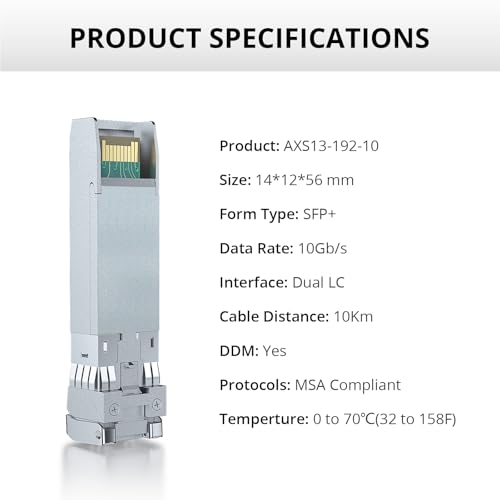 ipolex SFP+ 10GBase LR Singlemode Module, 10G SFP LC 1310nm Fiber Optic Transceiver for Cisco SFP-10G-LR, Ubiquiti UniFi UF-SM-10G, Meraki MA-SFP-10GB-LR, Netgear AXM762, Mikrotik and More, up to 10KM|B01EN33WYK