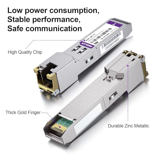 REDLUX 1G SFP Transceiver, 1000Base-SX SFP Module, 850nm MMF, Dual LC Connector, up to 550-meter, Compatible for Cisco SFP-1G-SX, Meraki, Ubiquiti UniFi, Fortinet, TP-Link, Netgear and More|B0CZ3ZS5GB