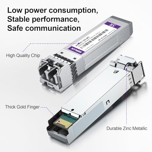 REDLUX 1G SFP Transceiver, 1000Base-SX SFP Module, 850nm MMF, Dual LC Connector, up to 550-meter, Compatible for Cisco SFP-1G-SX, Meraki, Ubiquiti UniFi, Fortinet, TP-Link, Netgear and More|B0CZ3ZS5GB