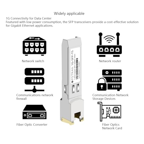 1000BASE-SX SFP Optical Transceiver Module Compatible with HPE Aruba J4858D J4858DCM JL745A Q8N53A ProCurve J4858C J4858B J4858A 850nm 550m DDM Duplex LC MMF 10pcs/Pack|B09MTS8WKP