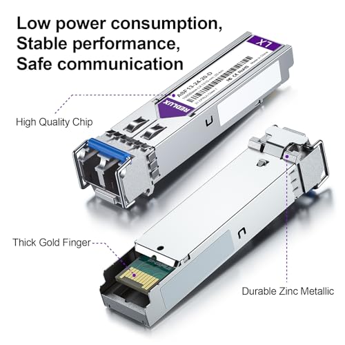 REDLUX 1G SFP Transceiver, 1000Base-SX SFP Module, 850nm MMF, Dual LC Connector, up to 550-meter, Compatible for Cisco SFP-1G-SX, Meraki, Ubiquiti UniFi, Fortinet, TP-Link, Netgear and More|B0CZ3ZS5GB