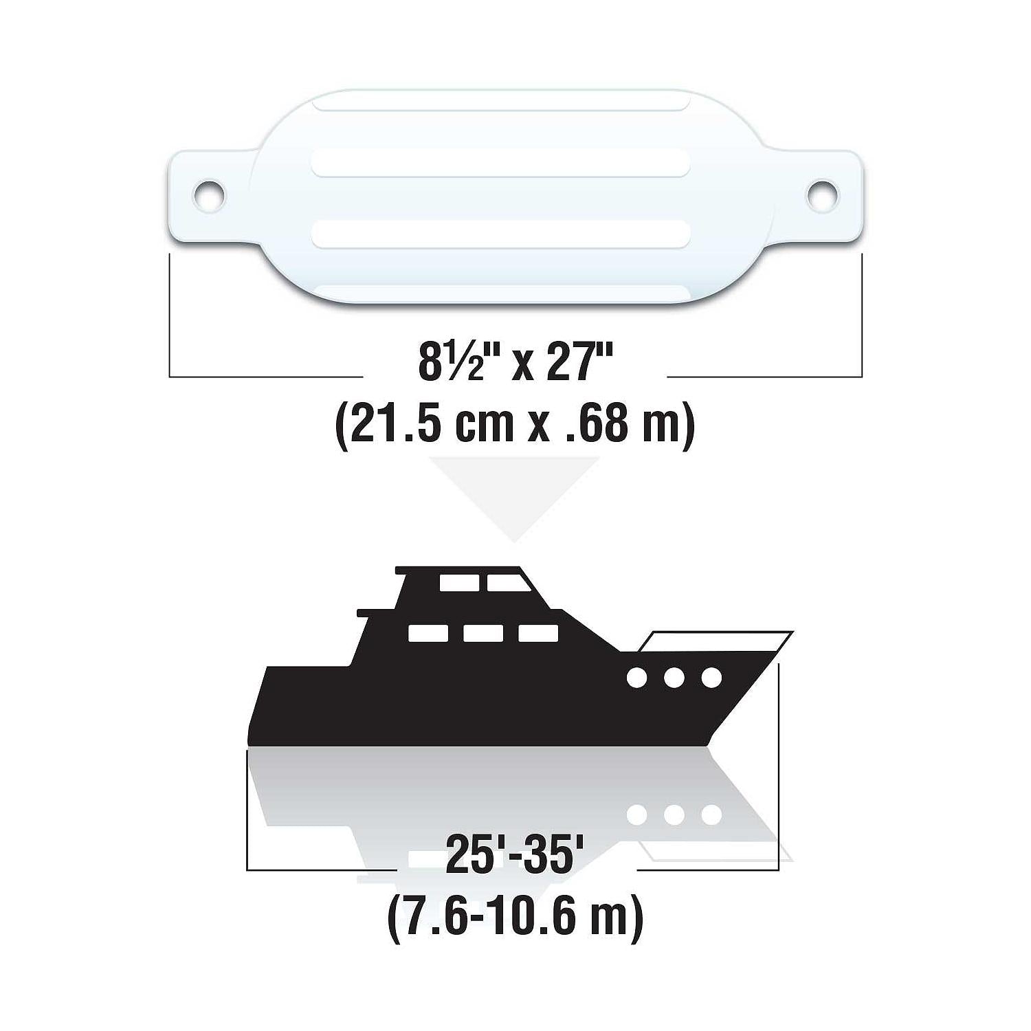 Seachoice DE79271S 79031 Twin Eye Ribbed Fender, White, 8.5 x 27"