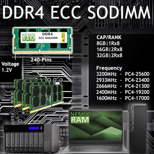 NEMIX RAM 32GB (2X16GB DDR4 3200MHZ PC4-25600 2Rx8 1.2V CL22 260-PIN ECC SODIMM KIT