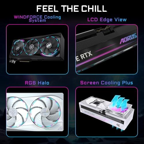 GIGABYTE AORUS GeForce RTX 5090 Master ICE 32G Graphics Card, WINDFORCE Cooling System, 32GB 512-bit GDDR7, GV-N5090AORUSM ICE-32GD Video Card|B0DVCH9WJH