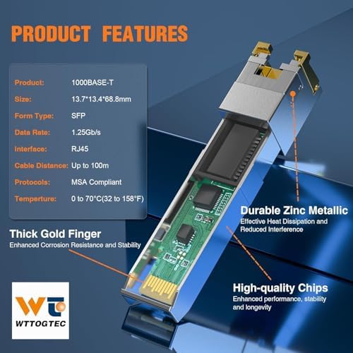 1.25G SFP to RJ45 Copper SFP Transceiver for Cisco, Meraki, Fortinet, Supermicro, Netgear, TP-Link and More|B0F8HT9QYD