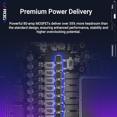 ASUS ROG Astral GeForce RTX™ 5090 OC Edition Gaming Graphics Card (PCIe® 5.0, 32GB GDDR7, HDMI®/DP 2.1, 3.8-Slot, 4-Fan Design, Axial-tech Fans, Patented Vapor Chamber, Phase-Change GPU Thermal pad)|B0DS2WQZ2M