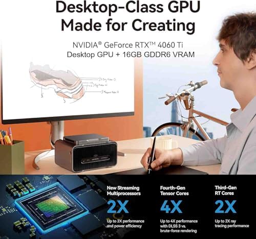 Khadas Mind Graphics Card RTX 4060 Ti Desktop GPU, 16GB GDDR6, External GPU Dock with Speakers for Laptop, Up to PCIe 4.0 x8,128 GT/s, HDMI 2.1a×2, USB4×1, Supports 4K & 8K Display via Thunderbolt 4/3