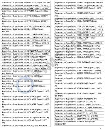 Timetec Hynix IC DDR4 Registered ECC 1.2V 288 Pin RDIMM Server Memory RAM Module Upgrade (DDR4 2666MHz, 64GB KIT(2x32GB) 2R4)|B07T25HV18