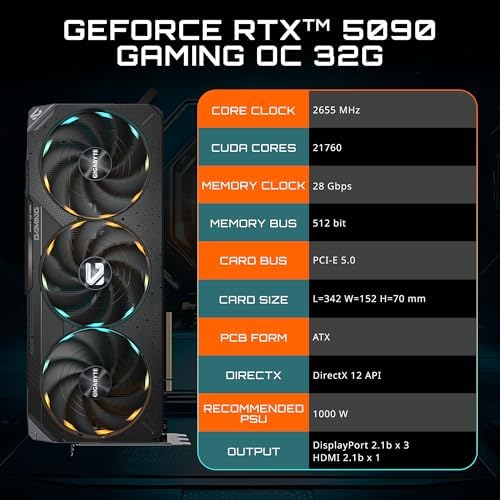 GIGABYTE GeForce RTX 5090 Gaming OC 32G Graphics Card, WINDFORCE Cooling System, 32GB 512-bit GDDR7, GV-N5090GAMING OC-32GD Video Card|B0DT7GBNWQ