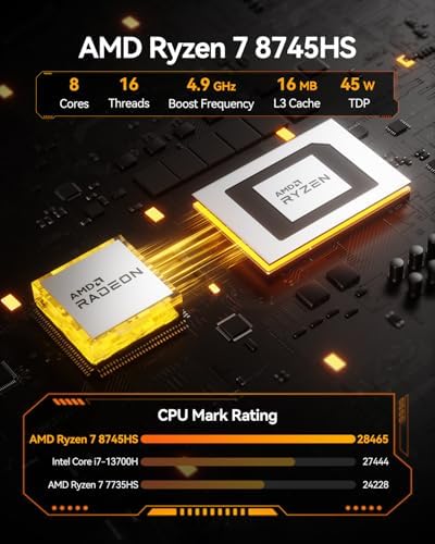 GEEKOM A8 Mini PC with AMD Ryzen 7 8745HS (Beats 6800H, 16GB DDR5 RAM (Upgradable, Not LPDDR 1TB NVMe SSD, Windows 11 Pro Desktop Computer for Home&Business, USB4, SD Slot, 8K | WiFi 6E, 2.5G LAN