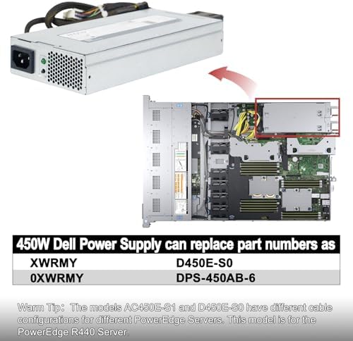LXun Upgraded D450E-S0 0XWRMY 450W Power Supply DPS-450AB-6 A(01F Compatible with Dell PowerEdge R440 Server Power Supply Replacement for DPS-450AB-6A XWRMY Connector: 18pin+2 * 10p+8pin