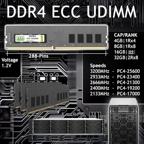 NEMIX RAM 64GB (2X32GB DDR4 2666MHZ PC4-21300 2Rx8 1.2V CL19 288-PIN ECC Unbuffered UDIMM Memory KIT Compatible with Dell Precision 3930 Rack Workstation