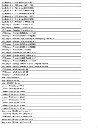 Timetec 64GB Kit (2x32GB DDR4 2666MHz PC4-21300 Registered ECC 1.2V CL19 2Rx4 Dual Rank 288 Pin RDIMM Server Memory RAM Module Upgrade (64GB Kit (2x32GB