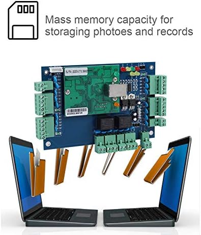 Panel Controller Board, TCP/IP Network Access Control Board Door Control System for 2 Door Use