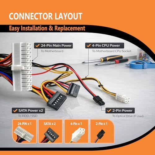 H240AS-01 H240AS-00 L240AS-00 2TXYM 3WN11 240W Optiplex 7010 SFF Power Supply for Dell Optiplex 390 790 960 990 3010 9010 Small Form Factor Systems CCCVC 3RK5T ac240as-00 D240ES-00|B07C7CVM4M