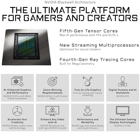 GIGABYTE GeForce RTX 5090 Gaming OC 32G Graphics Card, WINDFORCE Cooling System, 32GB 512-bit GDDR7, GV-N5090GAMING OC-32GD Video Card|B0DT7GBNWQ