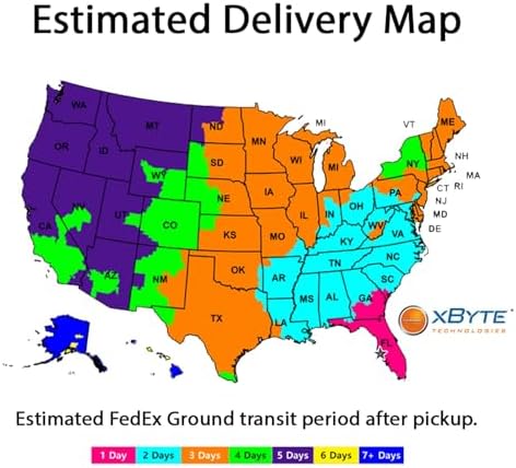 DELL 0PWN3 PowerEdge 2U B6 Sliding Ready Rail Kit for R520 R530 R720 R720XD R730 R730XD R820 R830 (Renewed)|B07Q4DY9NZ