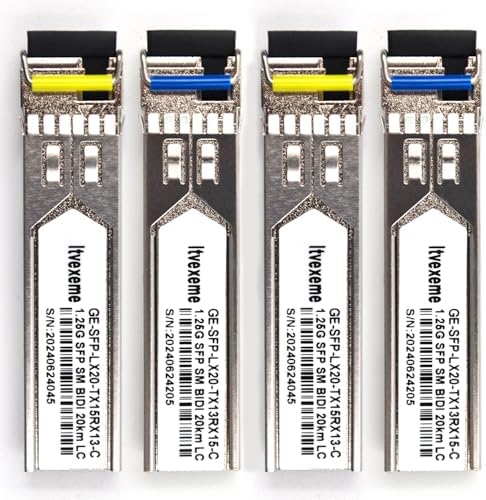 2 Pack 1.25G Multimode SFP LC Module, 1000Base-SX Gigabit Fiber Transceiver, 850nm MMF, 550m, for Router, Network Card, Switch, Firewall etc|B0DYNT62RJ