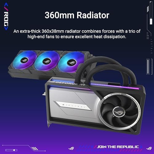 ASUS ROG Astral GeForce RTX 5090 White OC Edition Gaming Graphics Card (PCIe 5.0, 32GB GDDR7, HDMI/DP 2.1, 3.8-slot, 4fan design, Axial-tech fans, patented vapor chamber, Phase-change GPU thermal pad)|B0FJQNQ8M7