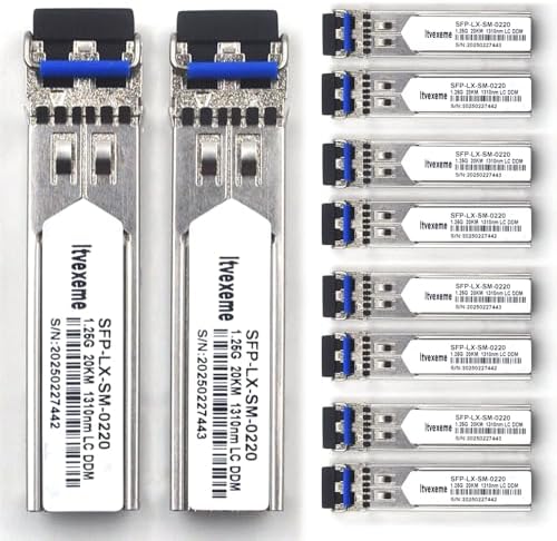 2 Pack 1.25G Multimode SFP LC Module, 1000Base-SX Gigabit Fiber Transceiver, 850nm MMF, 550m, for Router, Network Card, Switch, Firewall etc|B0DYNT62RJ