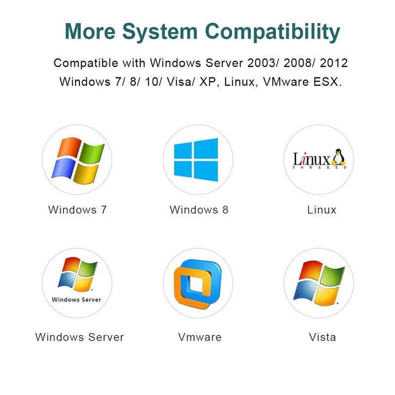 10Gb Network Card Intel X540-T2 PCIE NIC Ethernet Card, Dual RJ45 Port, Intel X540-BT2 Controller, 10G Converged Network LAN Adapter, Support Windows/Linux/Vmware/ESX/Freebsd Server