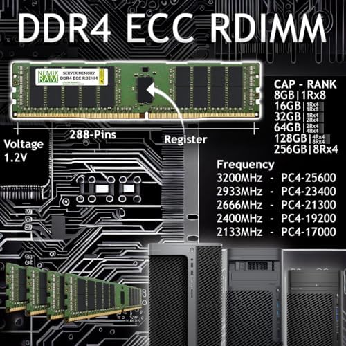 RAM 128GB (8X16GB DDR4 3200MHZ PC4-25600 2Rx8 1.2V CL22 288-PIN ECC RDIMM Registered Server Memory KIT Compatible with Dell PowerEdge R650xs Rack Server