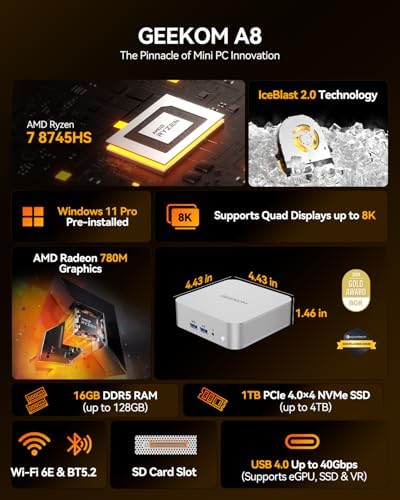 GEEKOM A8 Mini PC with AMD Ryzen 7 8745HS (Beats 6800H), 16GB DDR5 RAM (Upgradable, Not LPDDR) 1TB NVMe SSD, Windows 11 Pro Desktop Computer for Home&Business, USB4, SD Slot, 8K | WiFi 6E, 2.5G LAN|B0F5VY7B9S