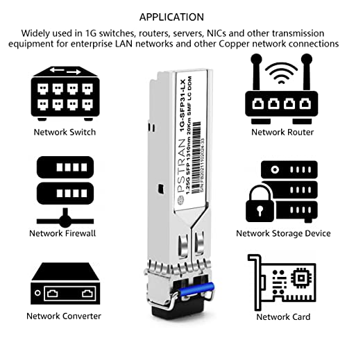 1000BASE-SX SFP Optical Transceiver Module Compatible with HPE Aruba J4858D J4858DCM JL745A Q8N53A ProCurve J4858C J4858B J4858A 850nm 550m DDM Duplex LC MMF 10pcs/Pack|B09MTS8WKP