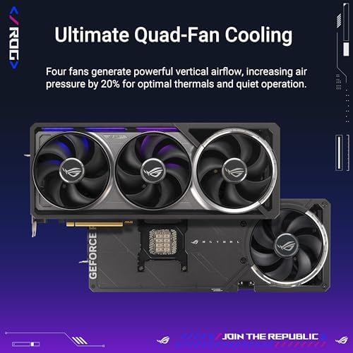 ASUS ROG Astral GeForce RTX™ 5090 OC Edition Gaming Graphics Card (PCIe® 5.0, 32GB GDDR7, HDMI®/DP 2.1, 3.8-Slot, 4-Fan Design, Axial-tech Fans, Patented Vapor Chamber, Phase-Change GPU Thermal pad)|B0DS2WQZ2M