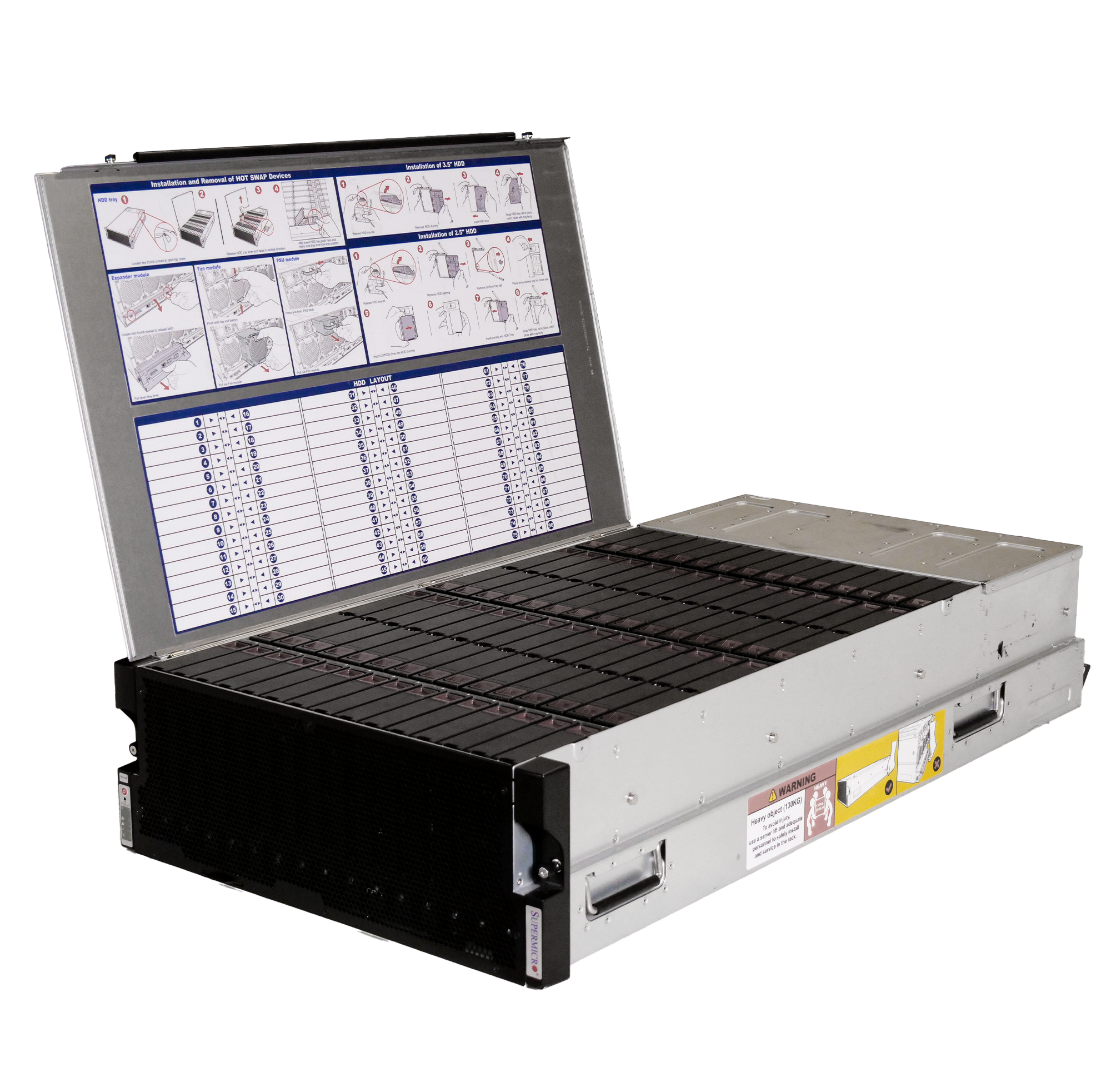 Supermicro SuperChassis 90-Bay SATA/SAS JBOD 4U Rackmount Top-Load Disk Shelf Storage Array 946ED-R2KJBOD | 90-Bay JBOD Enclosure | Up to 2.5PB (Refurbished)